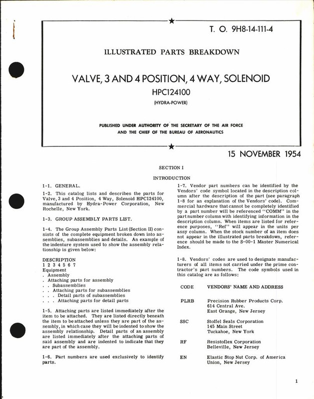 https://app.aircorpslibrary.com/document/getsamplepage/j11ahjw196/1.jpg?maxdim=1028&breakcache=1